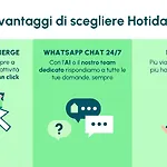 מלון דירות Hotiday Collection - Duomo